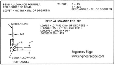 sheet metal forming calculations|sheet metal calculation formula pdf.